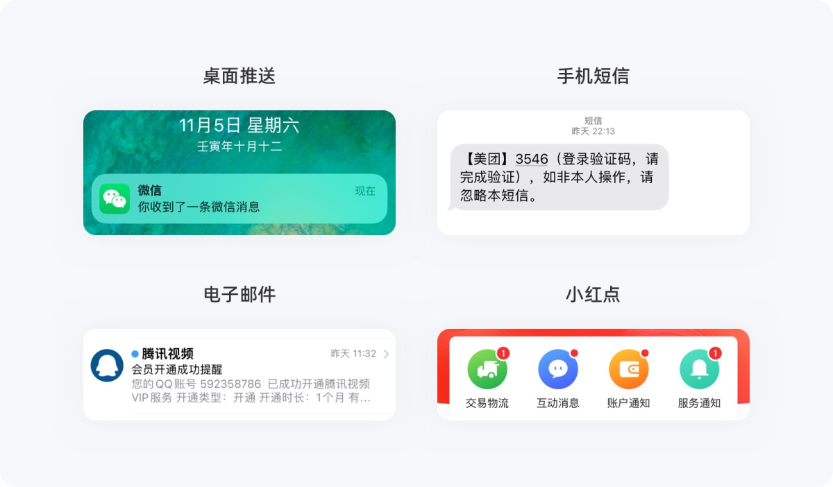 如何让公众号服务消息推送效果翻倍？