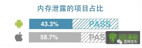 GPU服务器内存突然爆满？如何快速排查与解决？