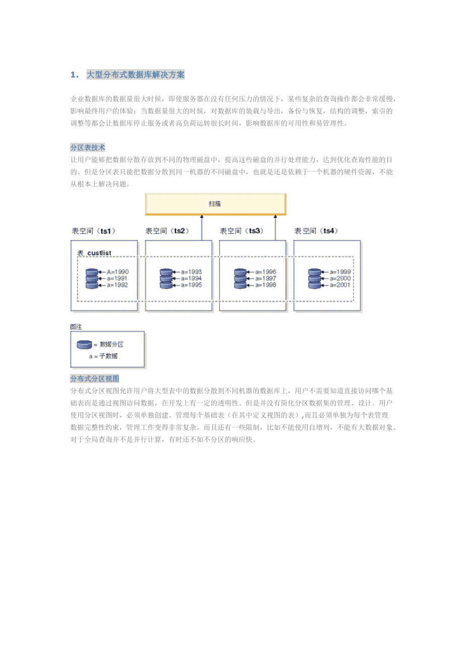 分布式数据仓库实验报告  第1张