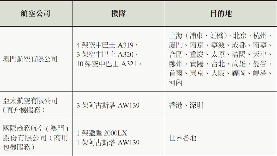 澳门特别行政区网站域名查询那个工具好用  第1张