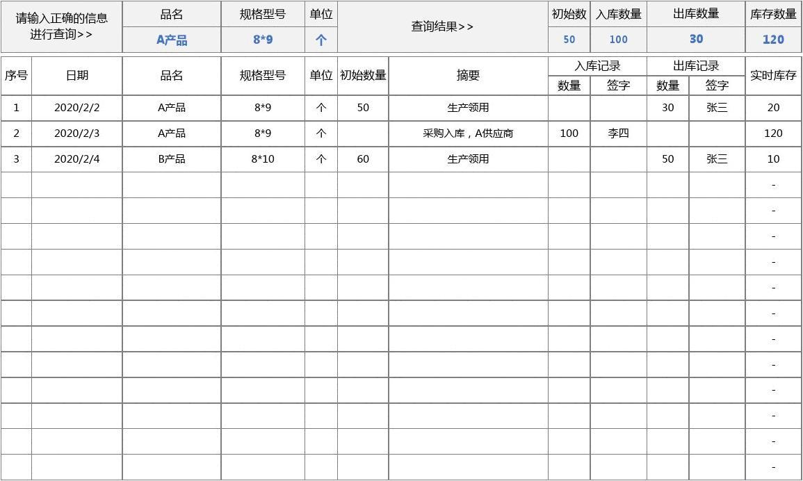 出入库单表头信息储存在哪个数据库？高效查询技巧大揭秘