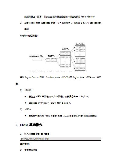 hadoop数据仓库实战pdf