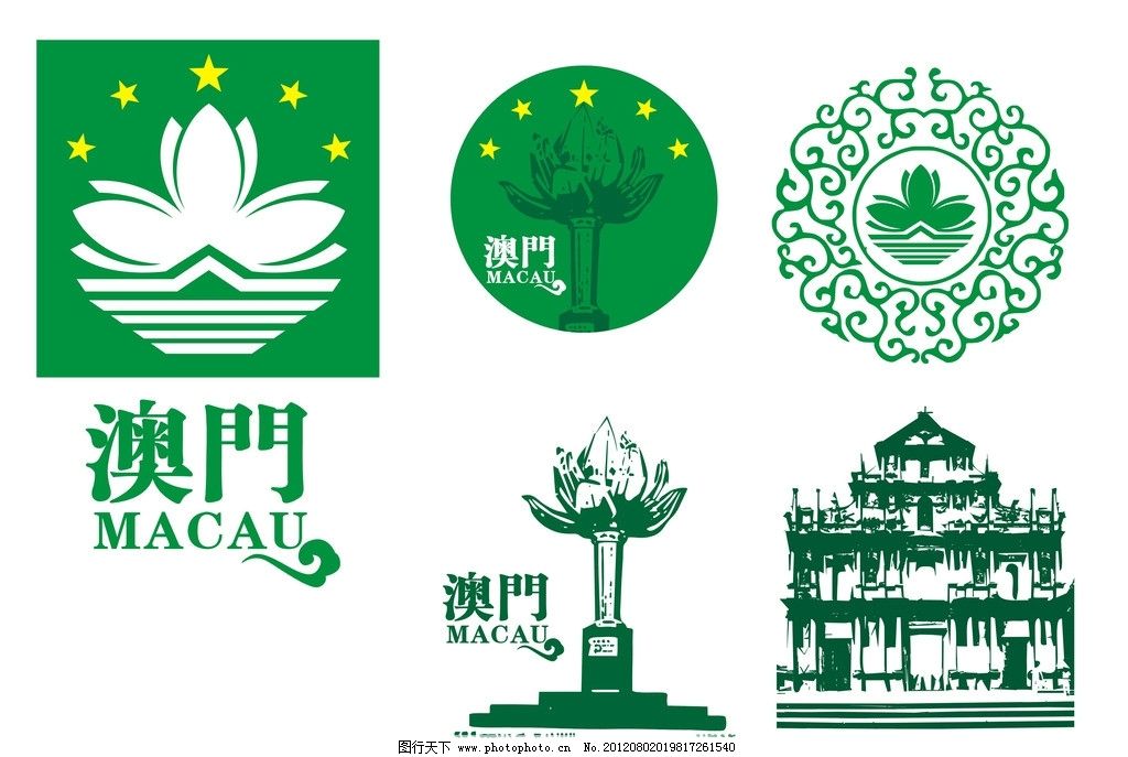 澳门商标分类