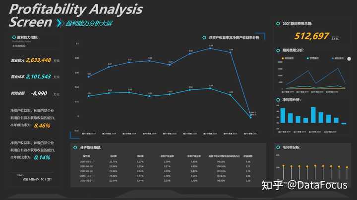 企业大数据分析常用哪些Top工具？2025高效解析与热门推荐