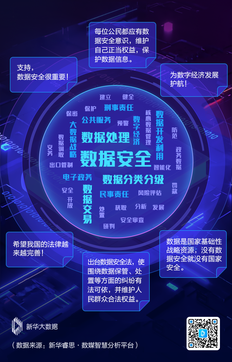公共数据安全管理办法为何引发全民关注