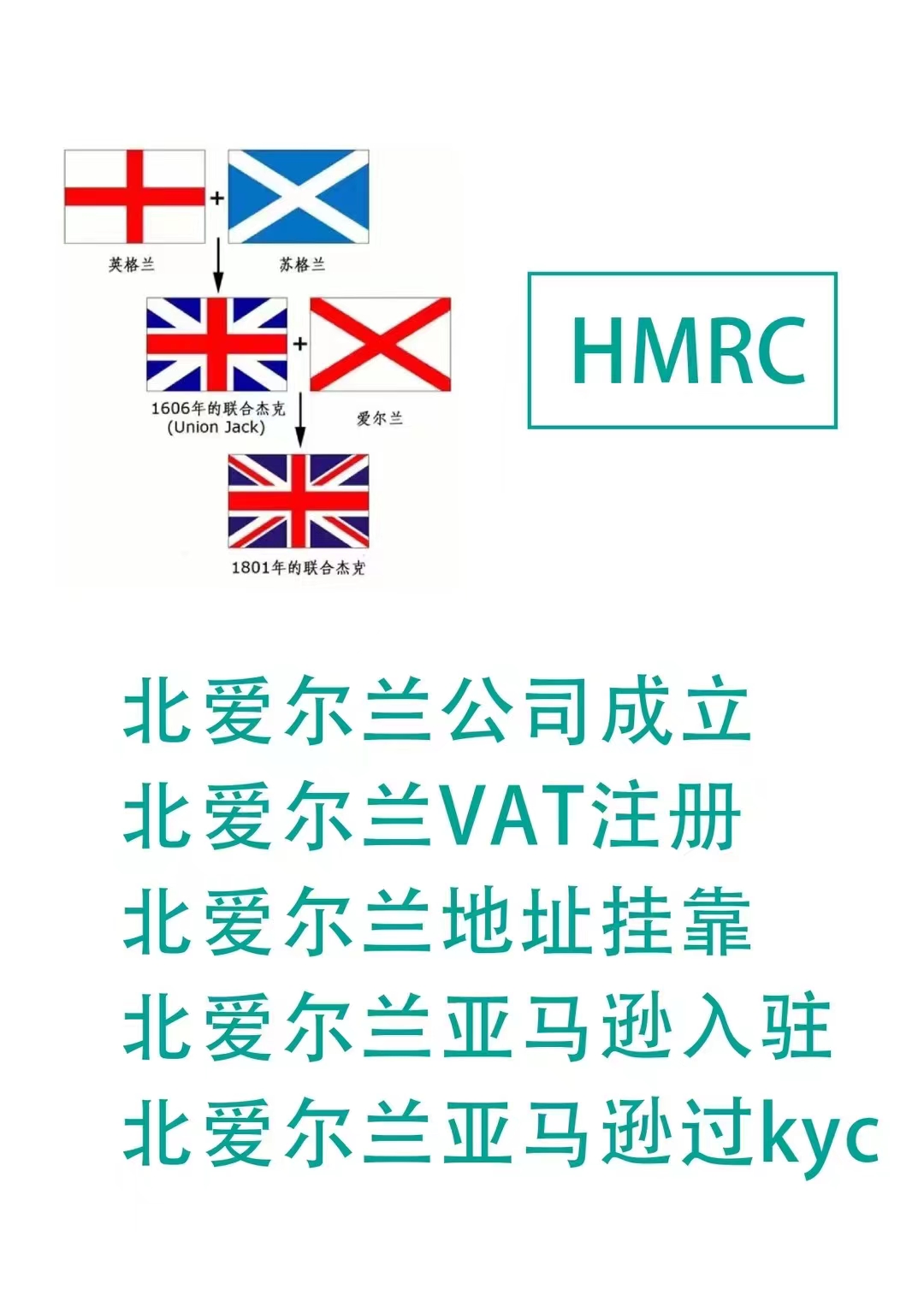 爱尔兰商标注册教程