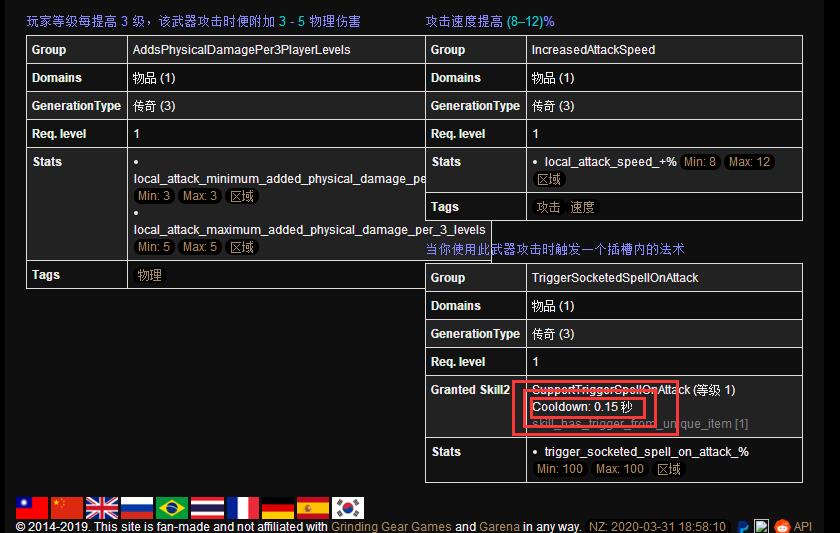 hit数据库