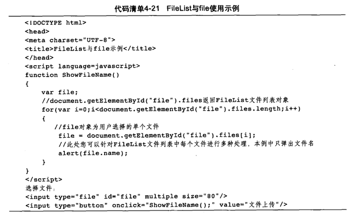 html属性帮助文档api