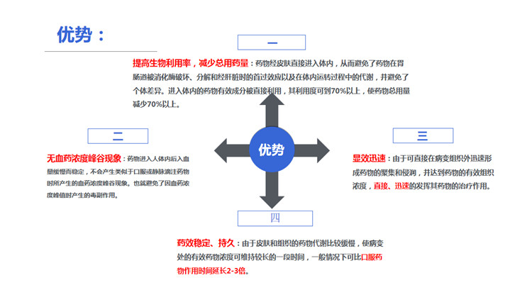 产品详细介绍_迁移方法详细介绍