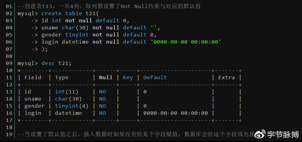 数据库中的NOTNULL约束究竟有何作用？