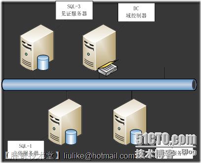 如何高效安装服务器镜像？关键步骤与注意事项解析