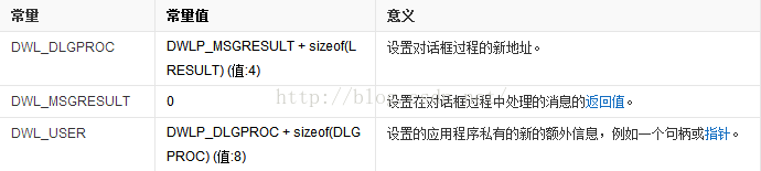 api函数 chm_发布函数API