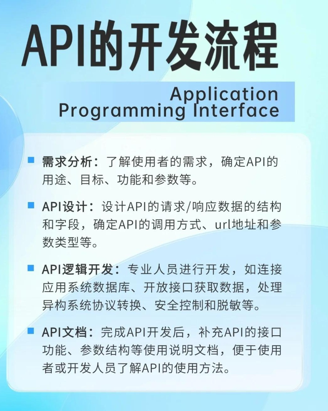 关于进程API的使用与理解疑问 或 关于进程API的常见问题解答。