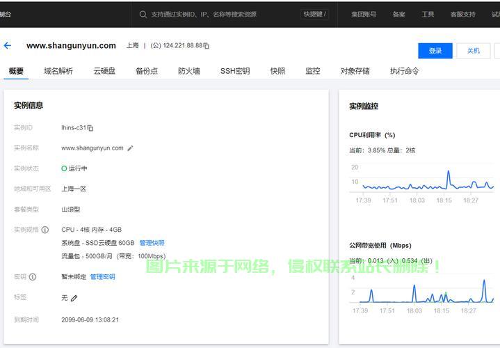 买的服务器没有后台怎么用?「服务器没有怎么办」