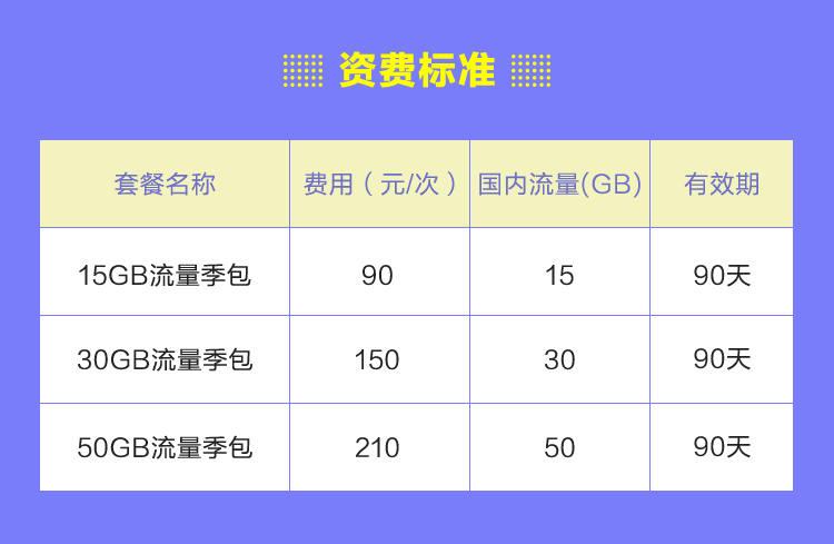 有没有移动路由器的专属流量套餐「有没有移动路由器的专属流量套餐啊」