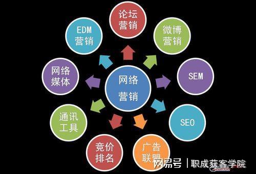 网站推广团队的工作职责是什么,网站推广团队如何提升网站流量
