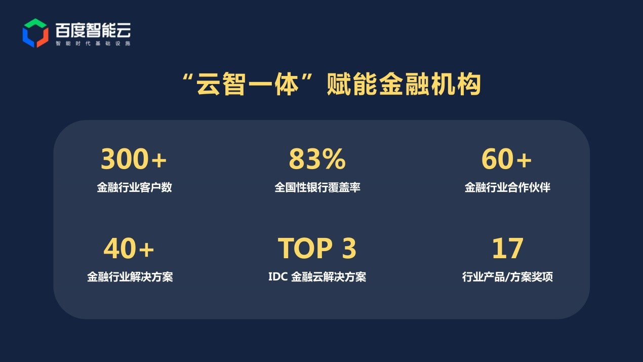 百度智能云双12(百度云 双十一)（百度云智能官网）「百度云智能门户」