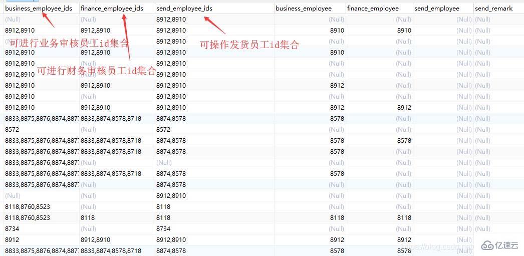 MySQL中如何正确使用SUBSTRB、SUBSTR和SUBSTRING函数进行字段截取？