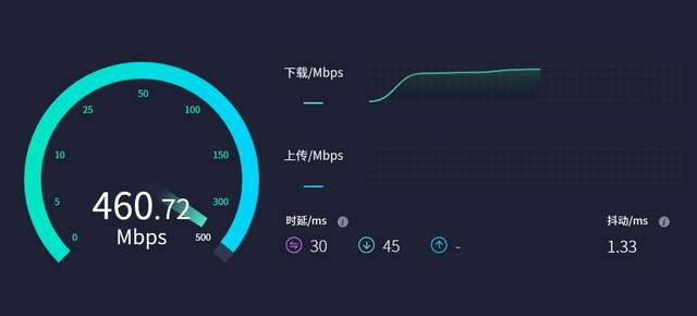 云伐CDN，是网络加速的新选择还是过眼云烟？