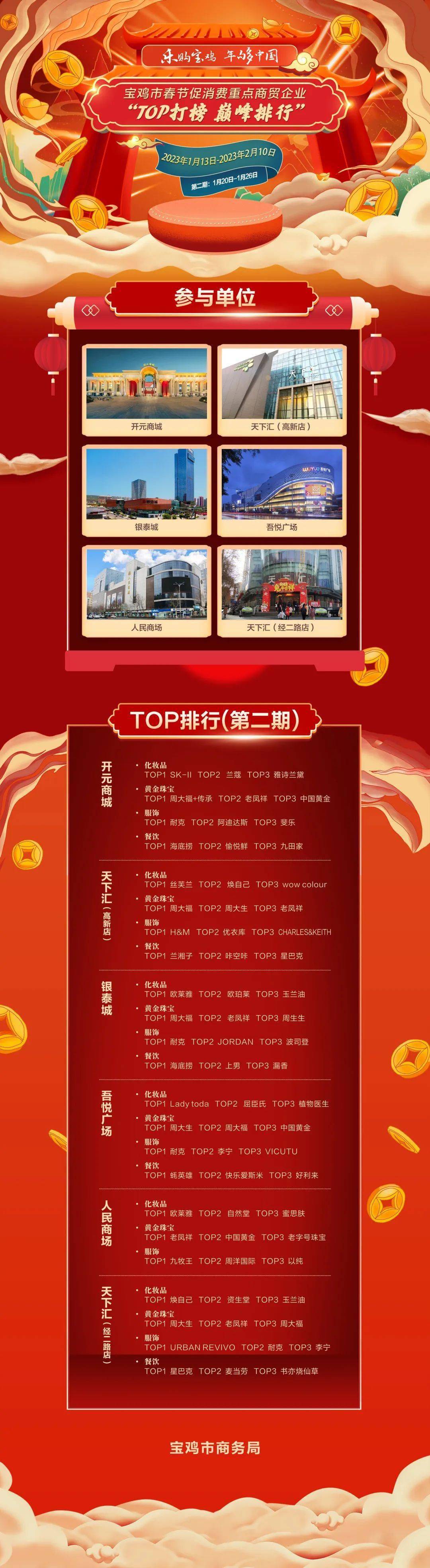 psd网站排行榜_排行榜