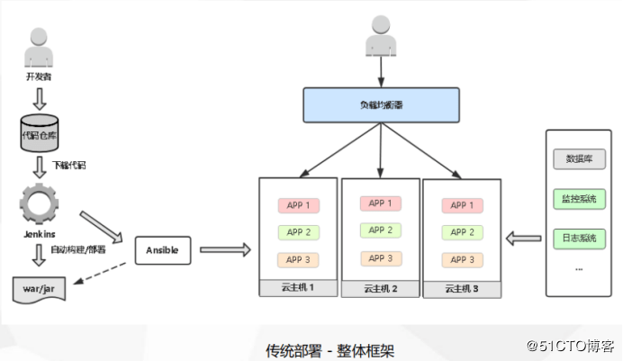 快速、简便、稳定：kangle虚拟主机管理系统深度分析 (kangle的虚拟主机管理系统)