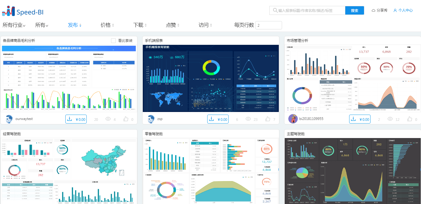 互联网bi分析系统软件平台