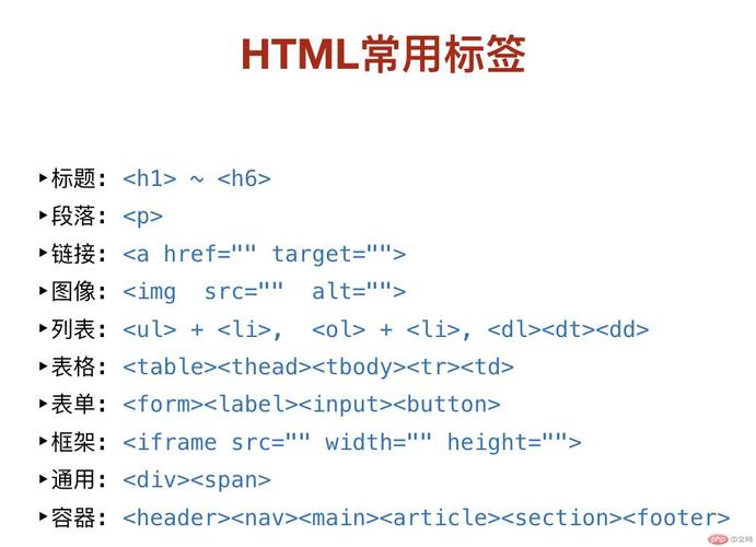 html5长文字标签 第1张 html5长文字标签 第1张