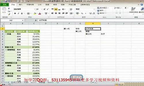Excel高级数据分析工具如何助你轻松搞定复杂数据难题？  第1张