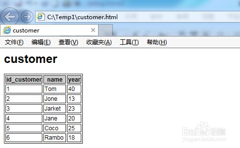 html中的导入excel表格数据库