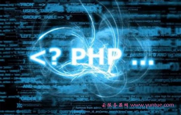如何在PHP中实现URL地址跳转的五种常见方法是什么？  第1张