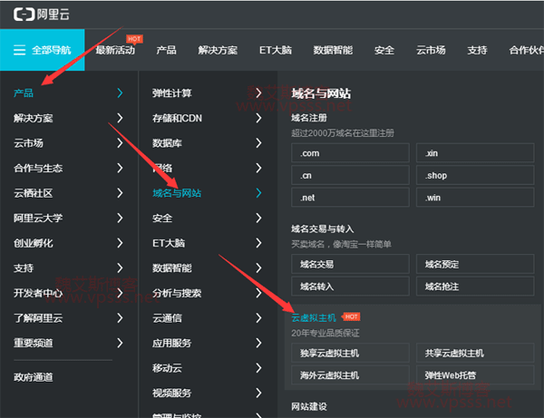 阿里云服务器ECS更换公网IP地址的方法教程(阿里云服务器ECS和云虚拟主机区别)