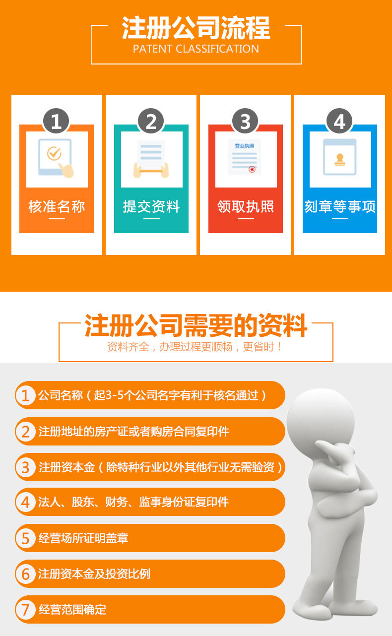 东莞公司注册_公司注册