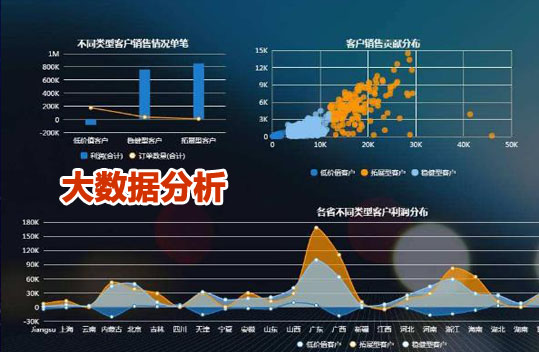 大数据分析数据库_大数据分析