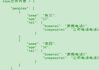 php怎么返回json数据