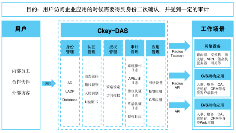 OWA邮箱服务器：简洁、高效的邮件解决方案 (owa邮箱服务器)