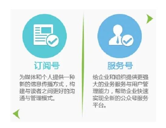 微信服务号与微信公众号的区别，微信公众号里的服务号和订阅号有什么区别