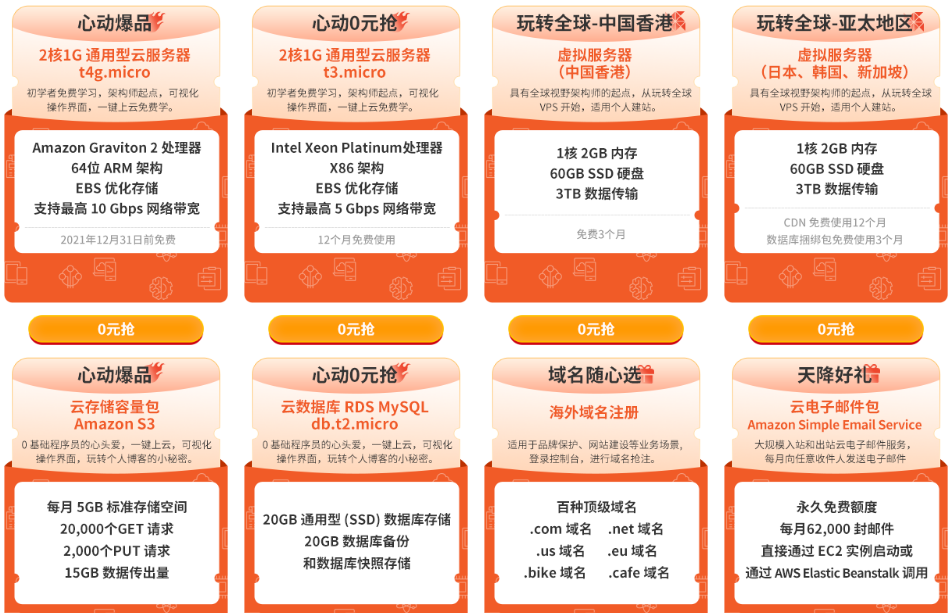 亚马逊云双11(亚马逊云双十一)（亚马逊 双11）