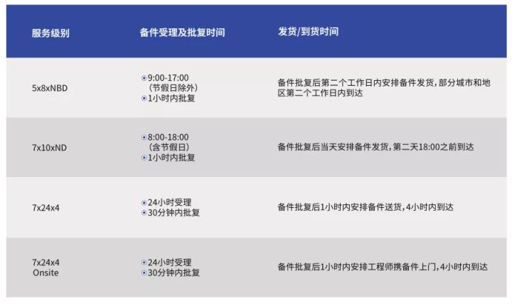运维管理工具，运维工具已更新（运维管理工具,运维工具已更新怎么办）