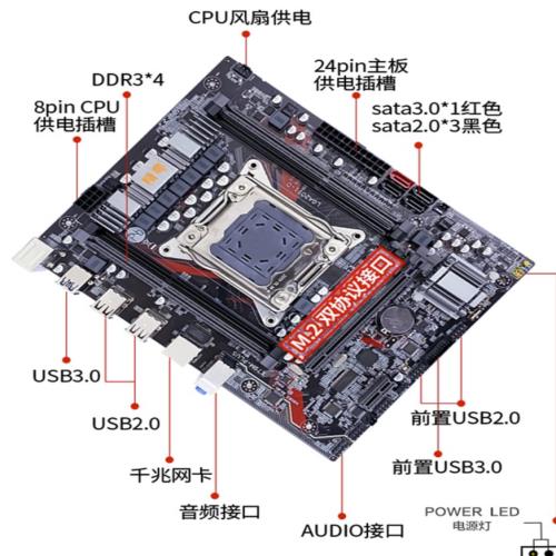 为什么x79主板能够支持服务器内存？