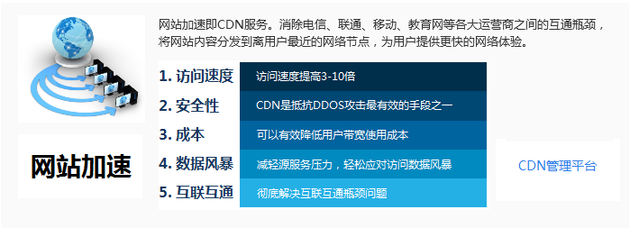 网站加速有什么好处,网站加速的几种方法