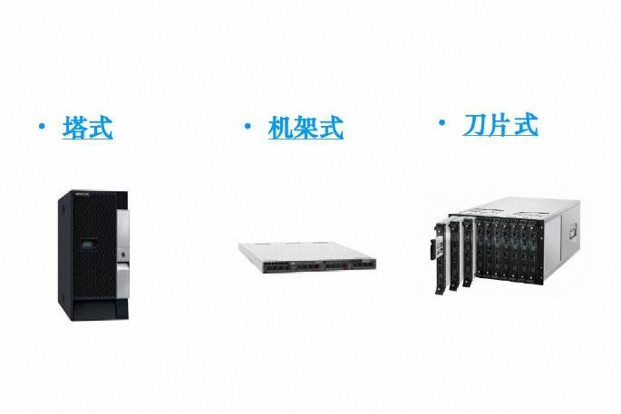 服务器机架式与刀片式有何不同？
