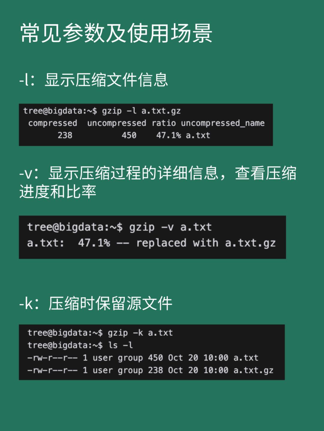 如何为ELB Ingress配置gzip数据压缩以启用虚拟主机的gzip压缩？