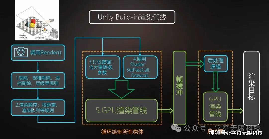 C网络编程能否成为开发高效网络游戏程序的关键技术？  第1张