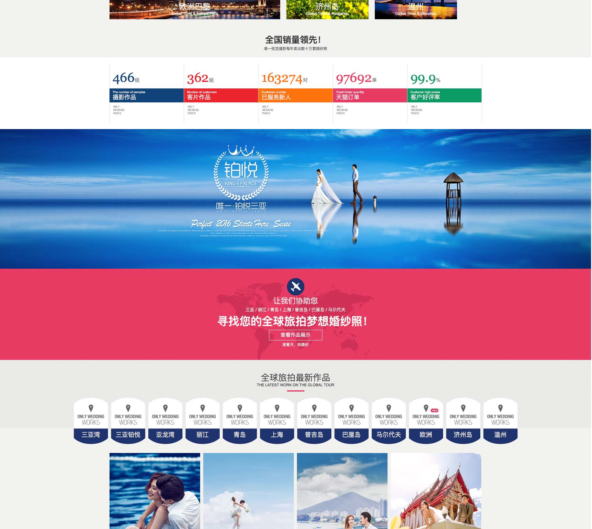 html图片轮播样式