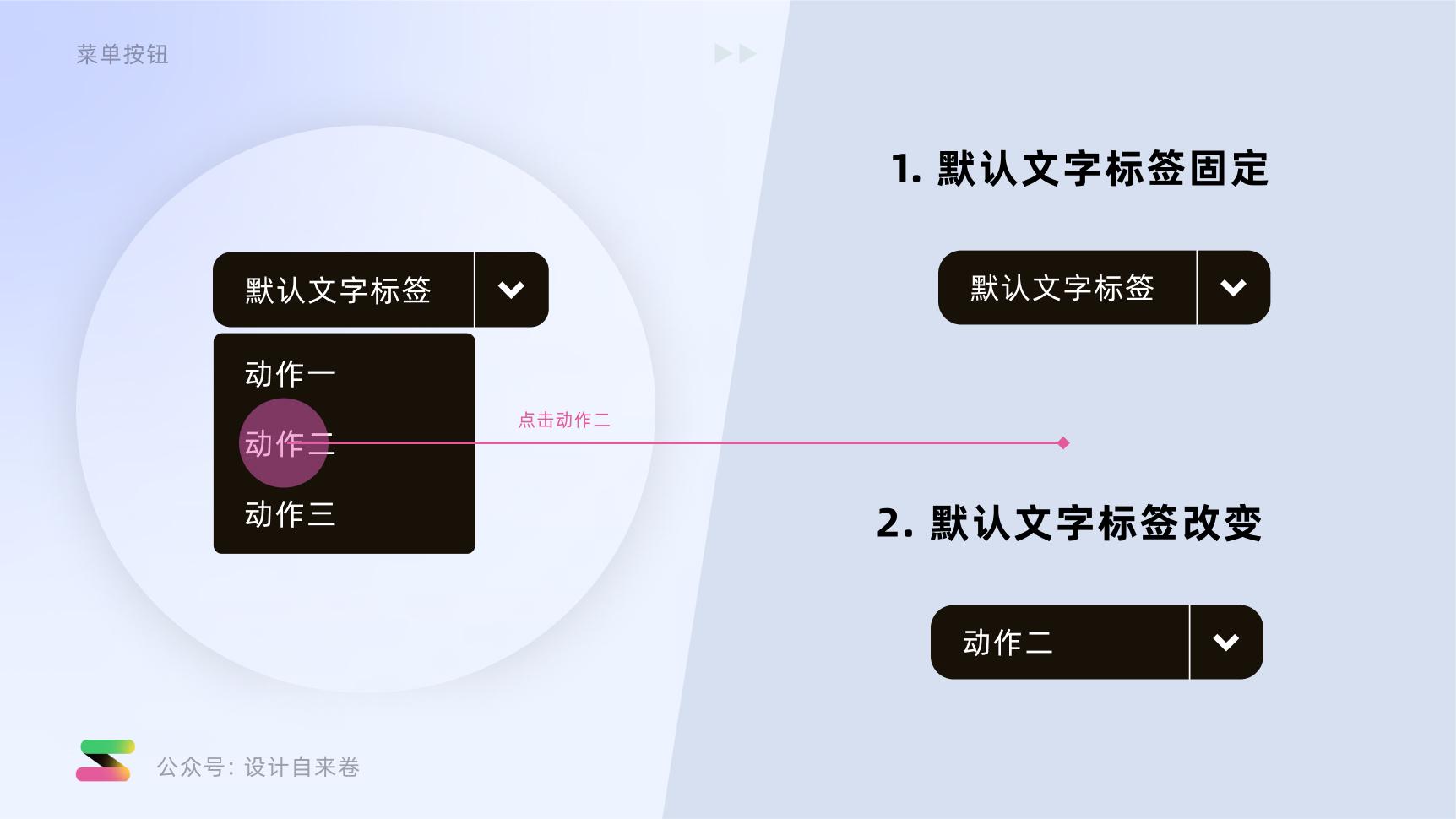 按键识别文字点击内容质量
