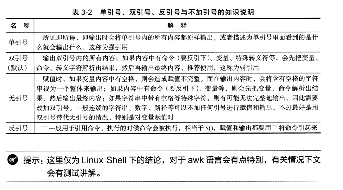 如何在存储过程中正确处理变量单引号？
