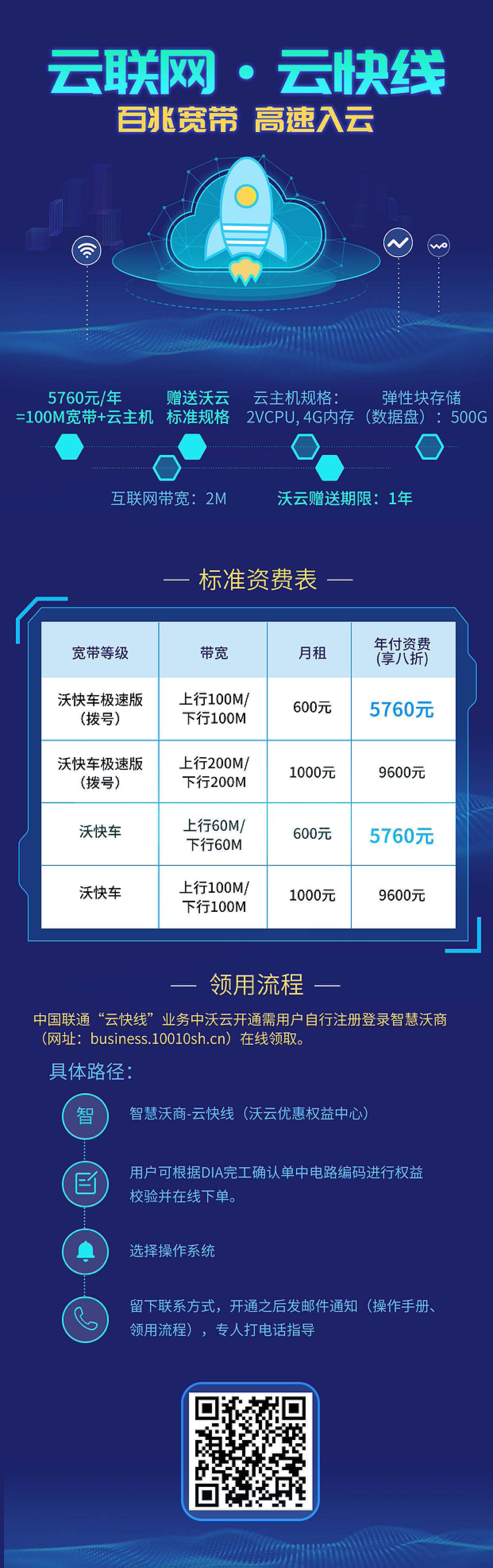 h5云数据库