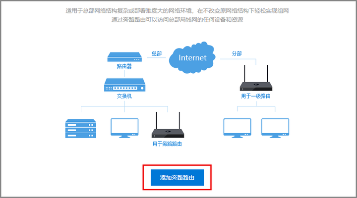 如何利用家用宽带轻松架设个人服务器？  第1张