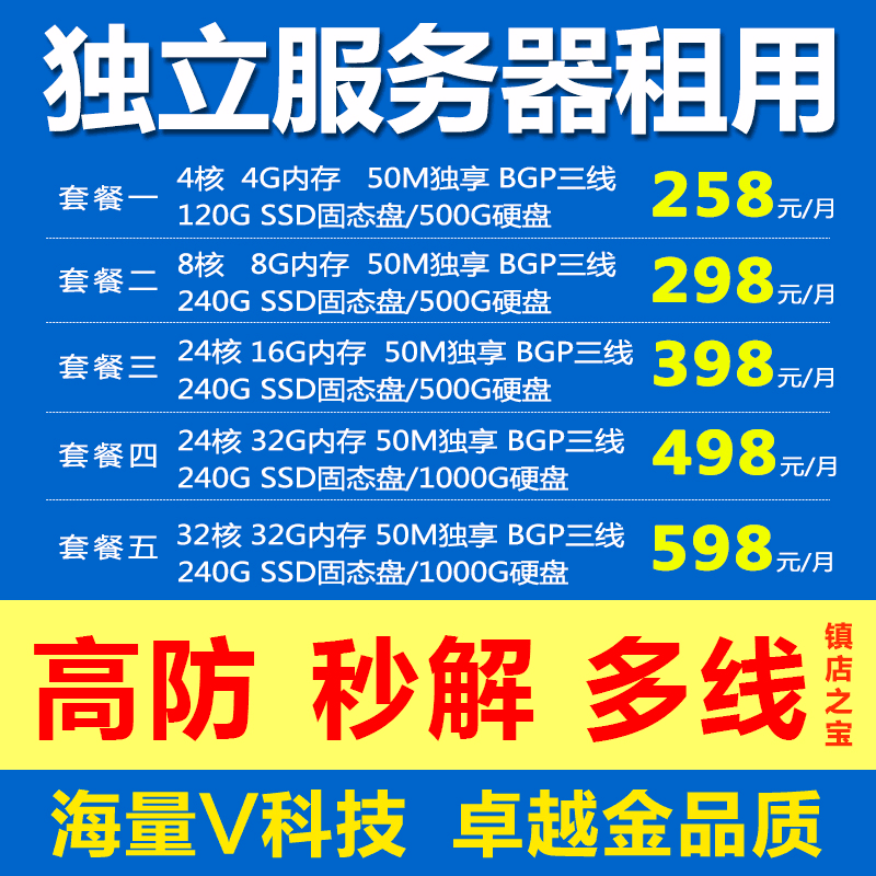 租用网站服务器一年多少钱  第1张