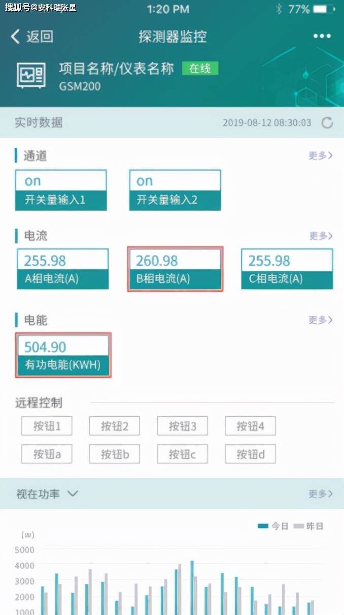 家庭服务器每月电费多少？  第1张
